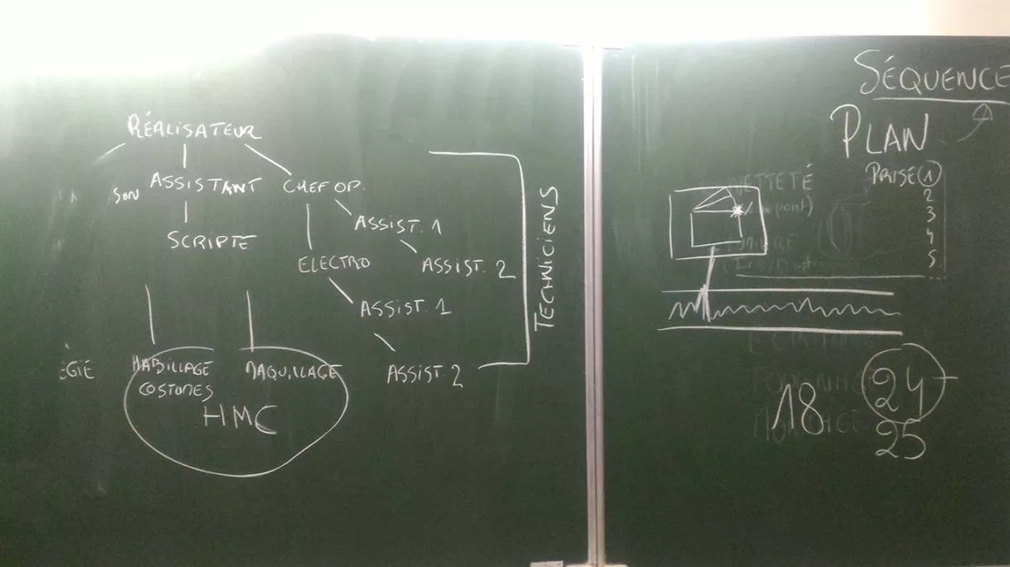 Préparation du court métrage réalisé pendant l'atelier au centre social ECHO à Roubaix